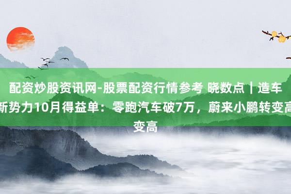 配资炒股资讯网-股票配资行情参考 晓数点｜造车新势力10月得益单：零跑汽车破7万，蔚来小鹏转变高